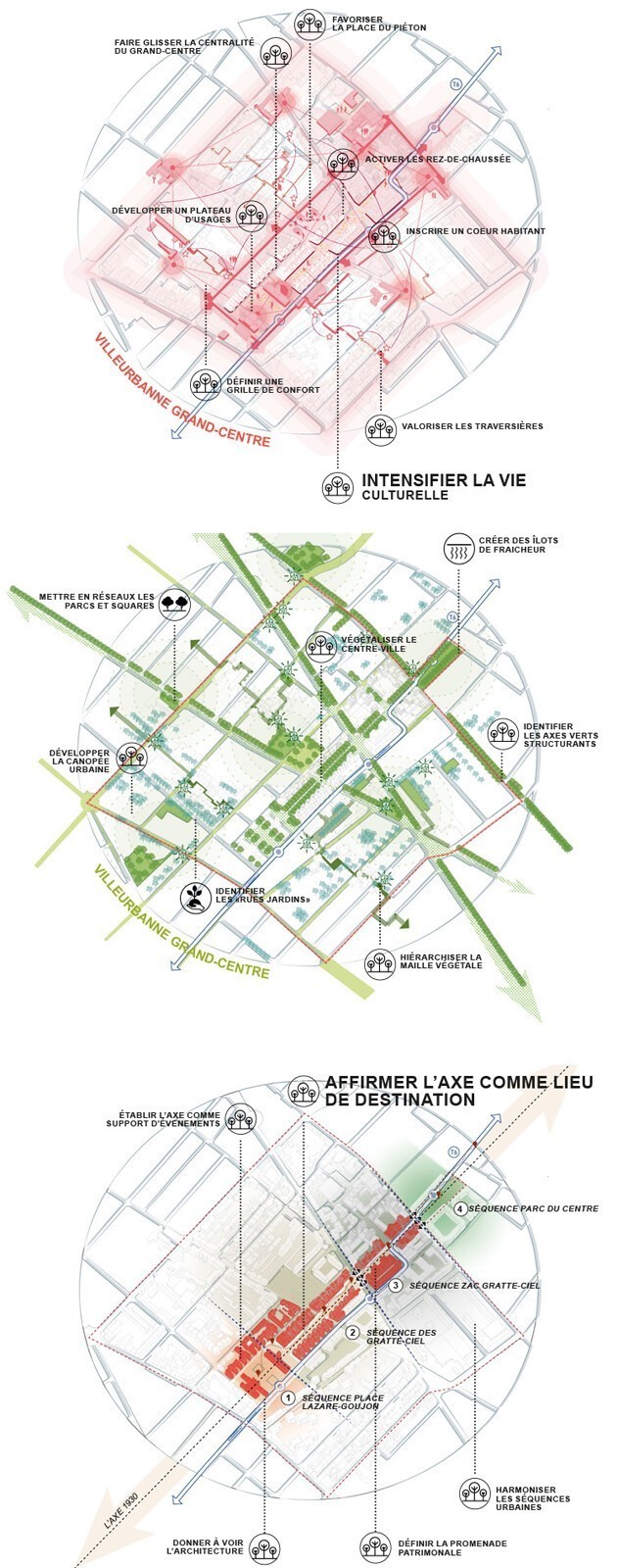 AJOA_WEB_VILLEURBANNE GRAND CENTRE_2